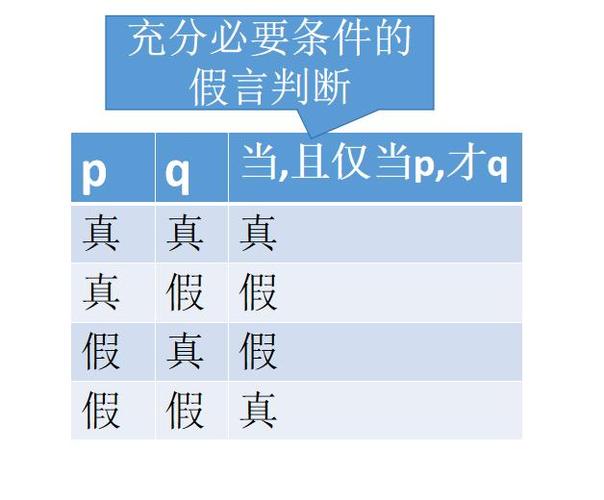 ┐是直角符号读什么