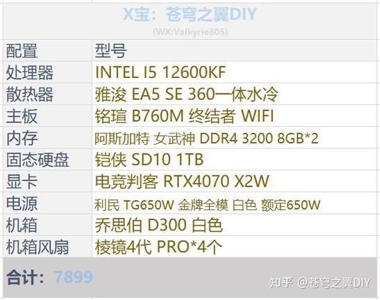 主机配置能玩lol