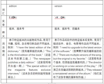 version是什么版本