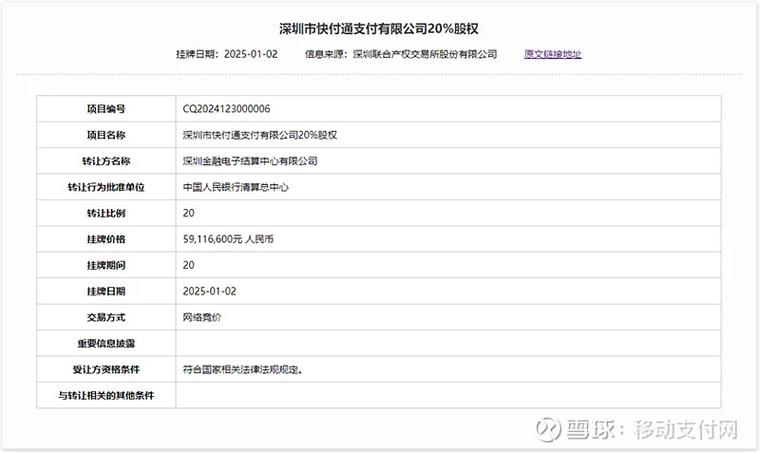 快付通属于哪个平台