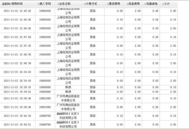 怎样打印通话记录详单
