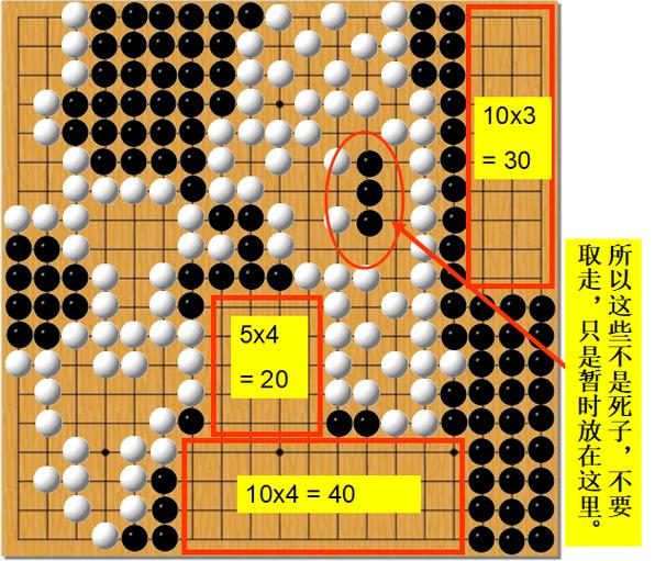 现代围棋是数字还是数目
