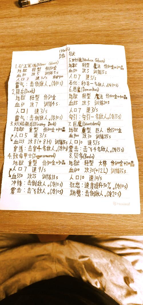 战就战MOD内置菜单图标