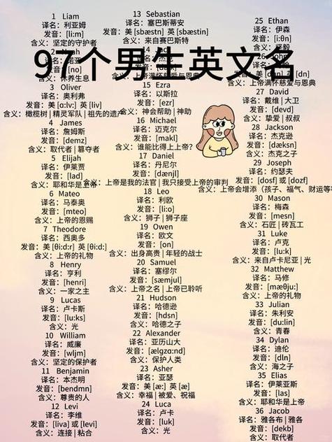 好听英文名