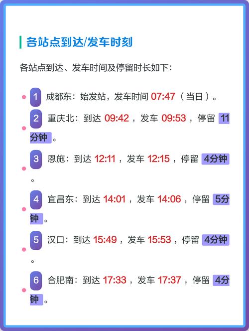 d954成都到上海列车途经站点