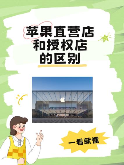 苹果自带的电影商店怎么才可以用