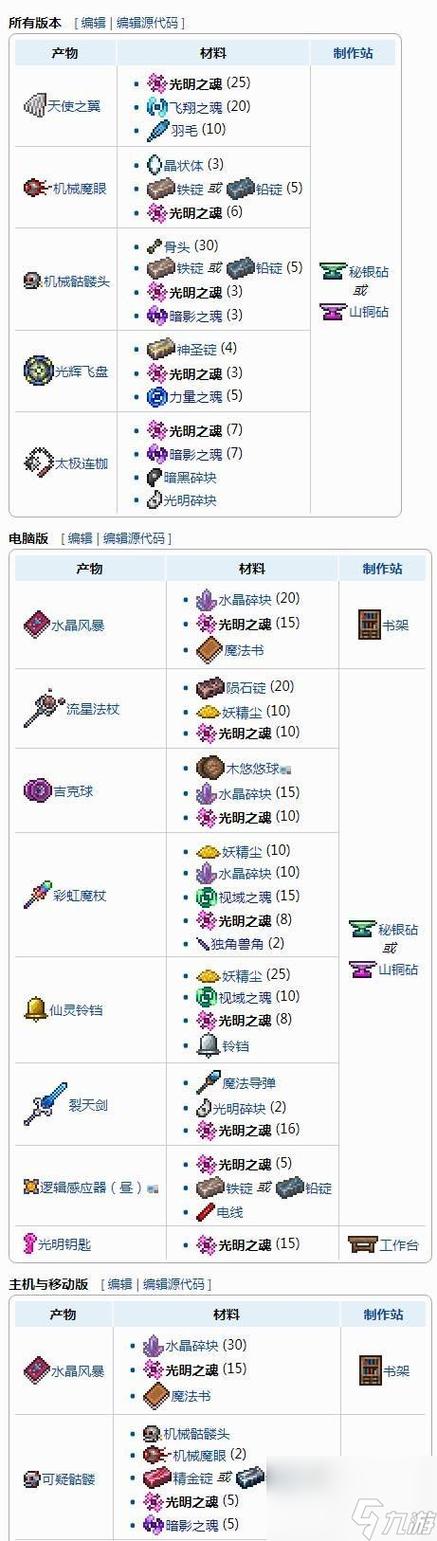 泰拉瑞亚泰拉之球怎么获得图标