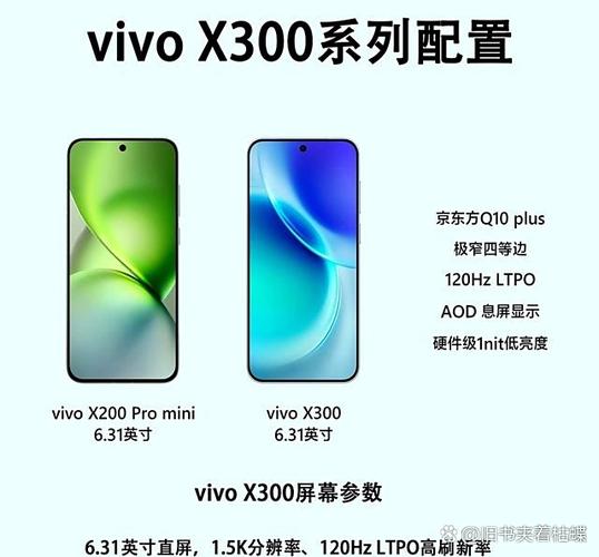 vivox300前后双摄像头怎么用缩略图