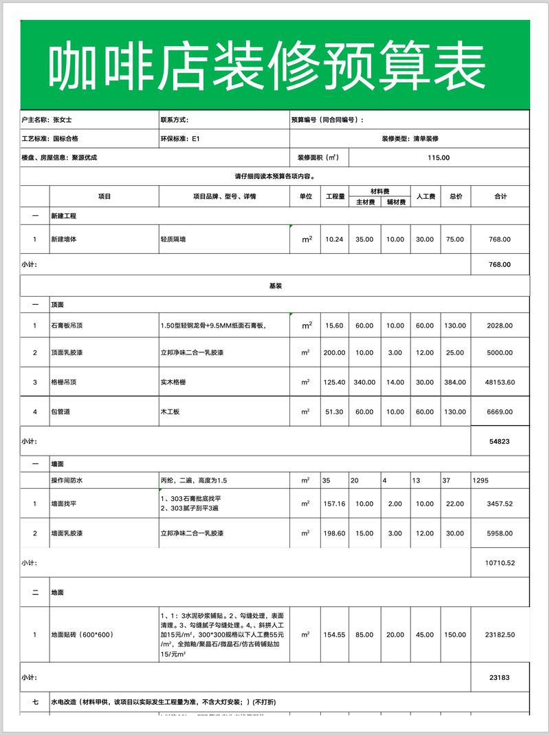 115配额怎么只有200