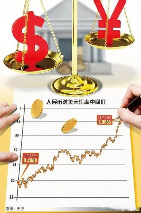 汇率差价赚钱犯法吗