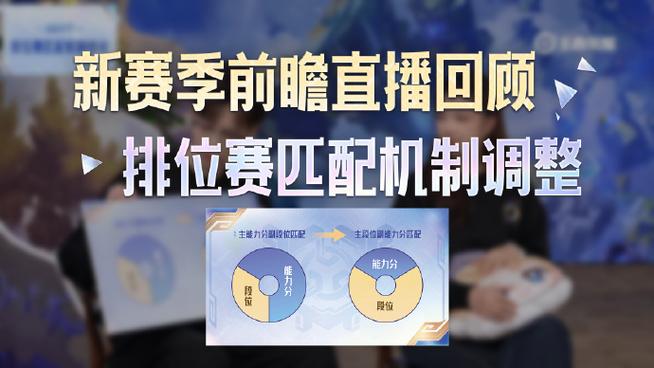 现在是多少赛季