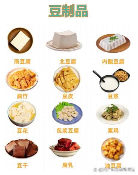 孕妇最宜吃的6种豆类图标