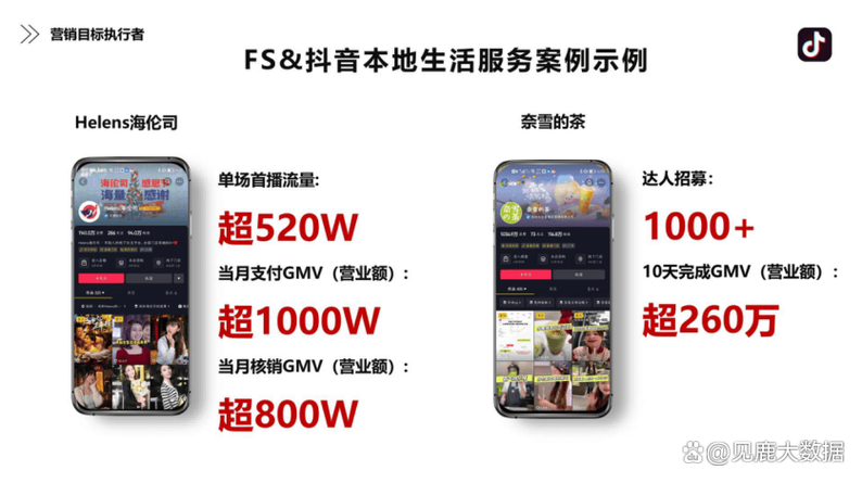 抖音ip隐藏不了吗