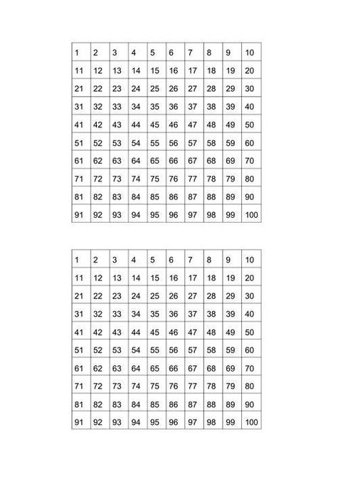 0~9有几种6个数字排列方式请列出来数截图