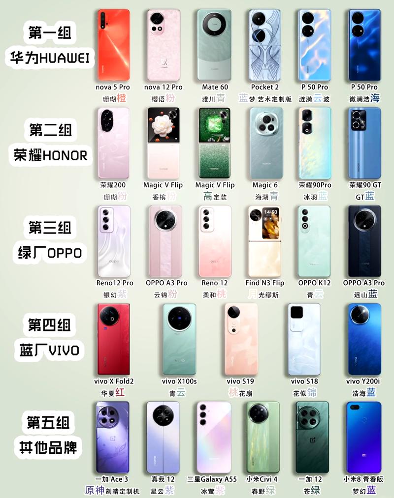 手机打字怎么加颜色