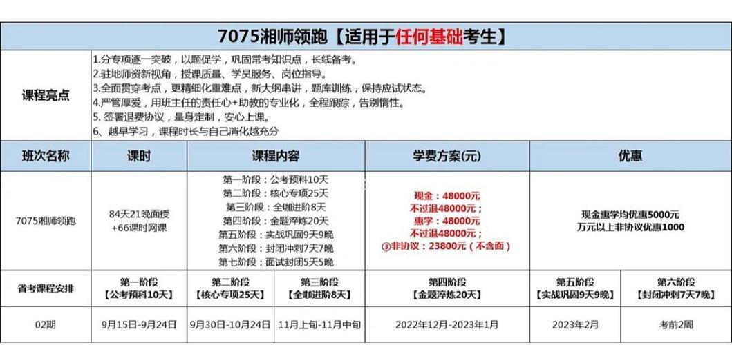 报班中公好还是华图好