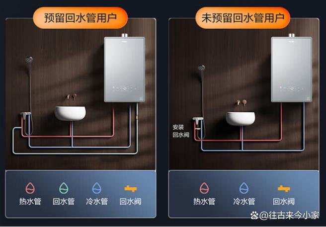 燃气热水器厨房模式是什么意思