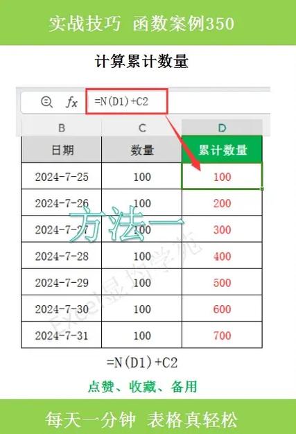 求总数量的公式