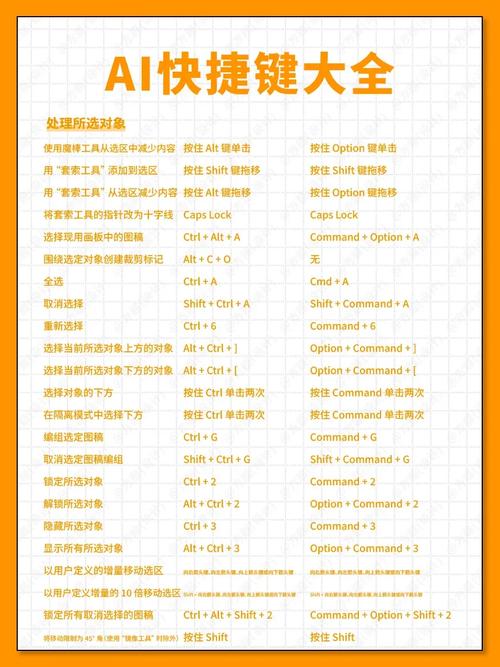 ai嵌入快捷键图标