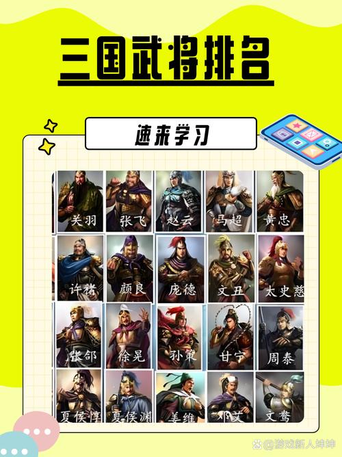 三国评书武将排名