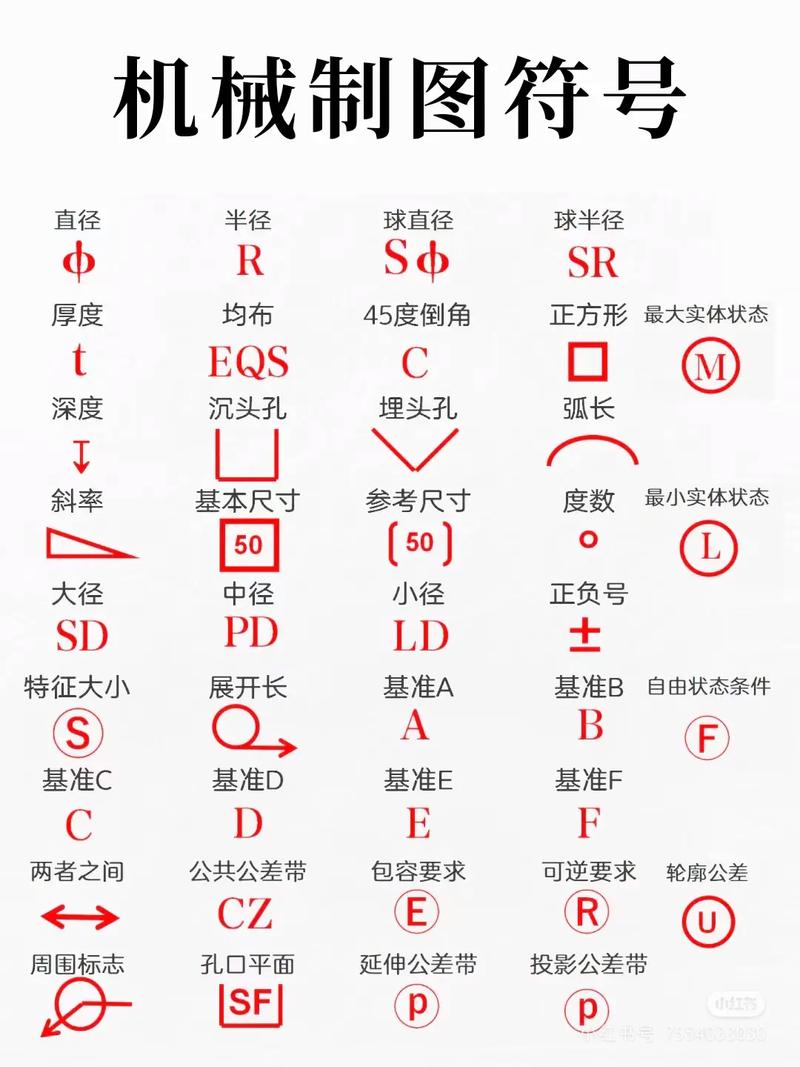 dw方块项目符号图标