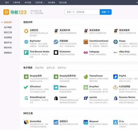 wordpress模板下载
