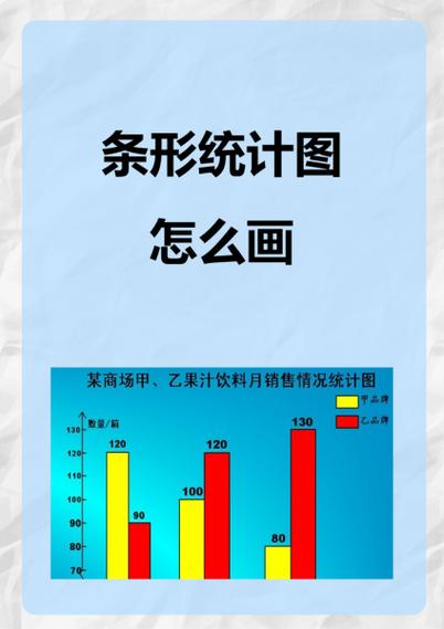怎么打出统计图表情截图