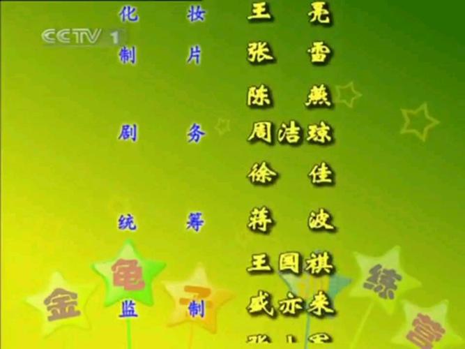 cctv少儿频道智慧树历年片头片尾合集截图