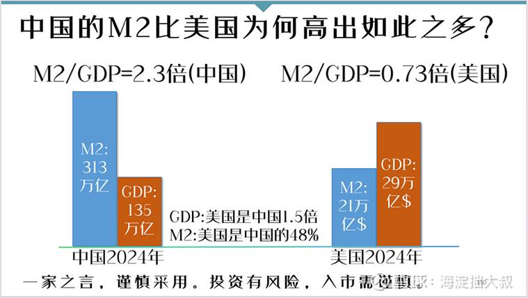 两个缺口的m2是什么协议缩略图