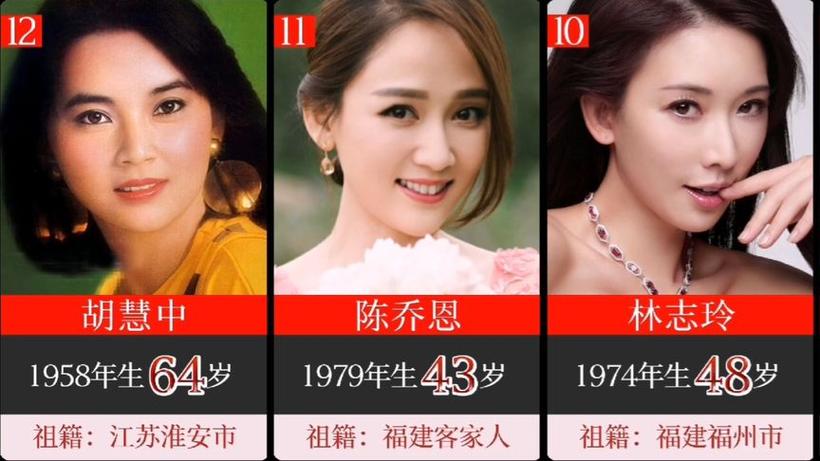 台湾老一代女演员名单