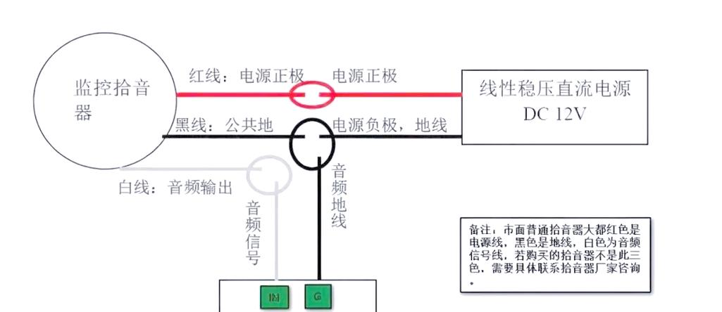 监控摄像头音频线接法图解