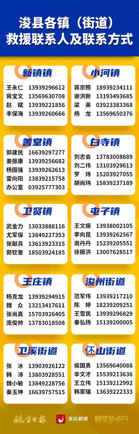 oppo手机误删联系人怎么恢复