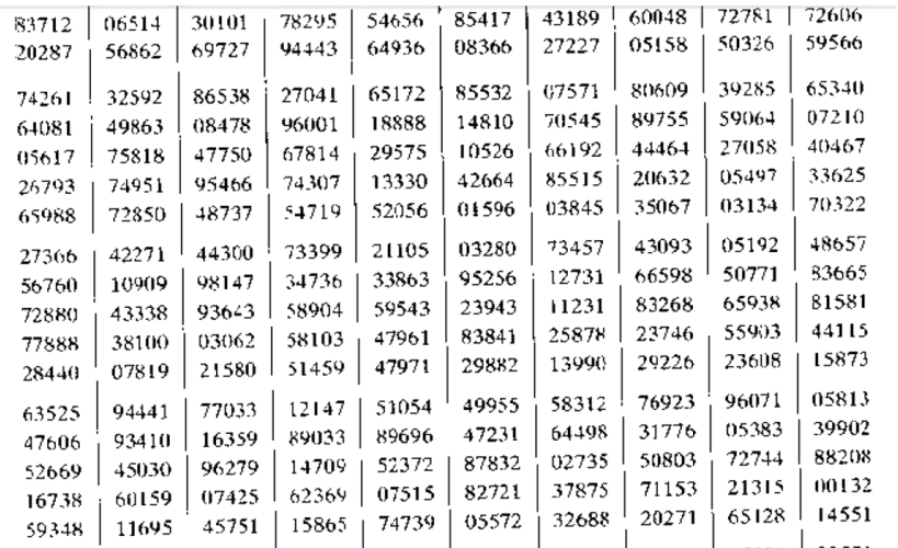 1～6随机抽一个数