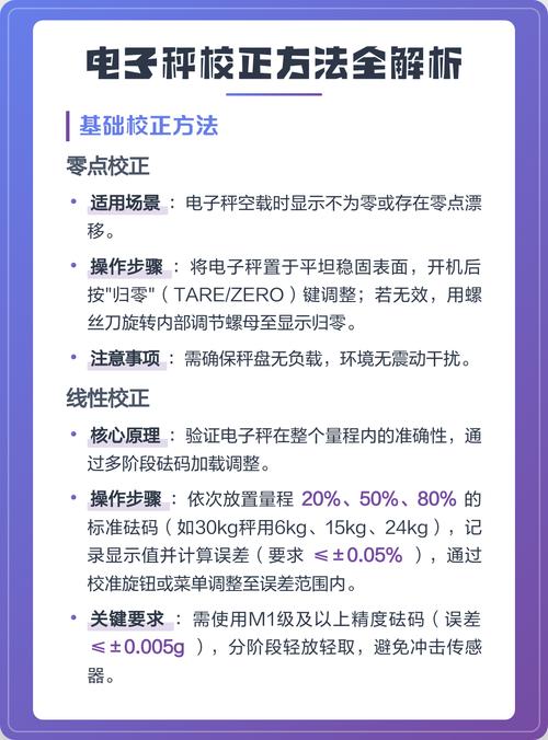 电子称重量校正方法