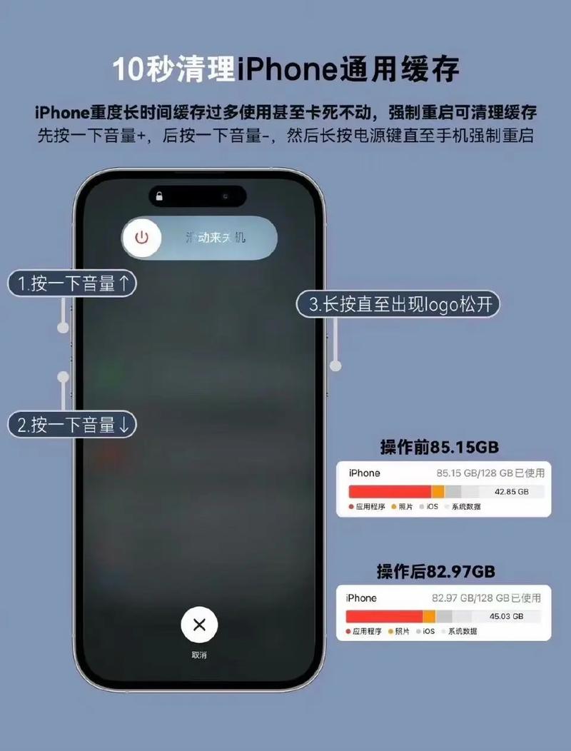 苹果手机如何释放运行内存图标