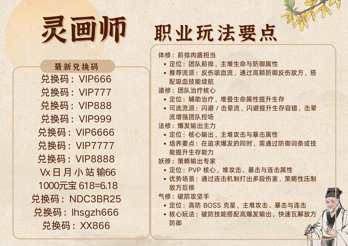 灵媒师属于什么档次图标