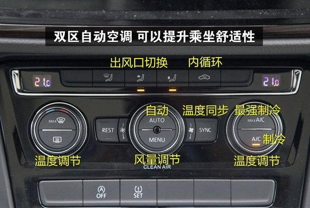 16款途安舒雅版功能键图解