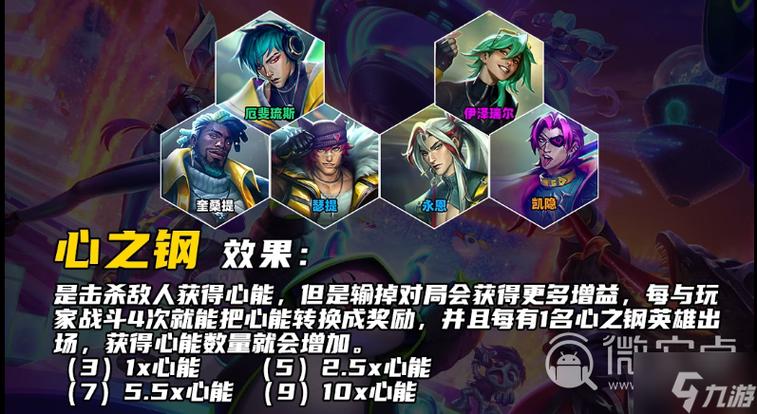 法师出心之钢的效果