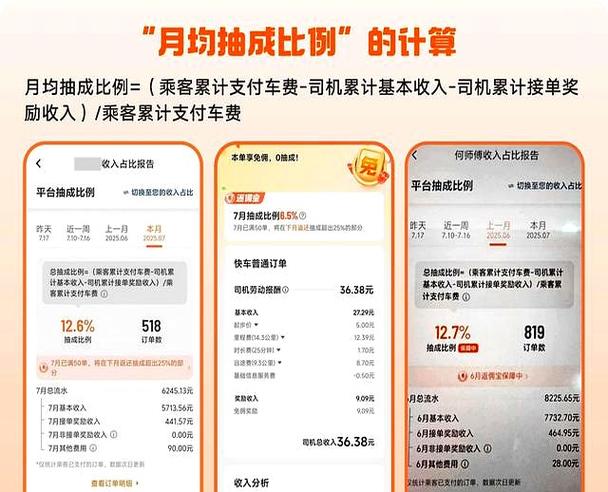 滴滴抽佣金比例