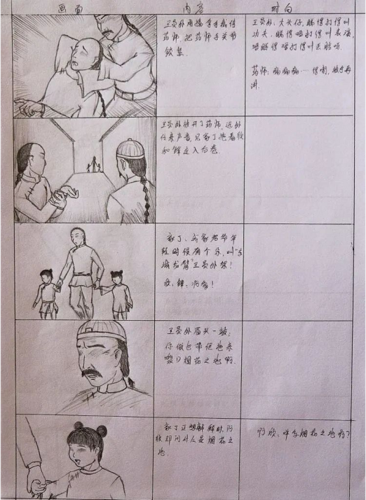 我的脚本