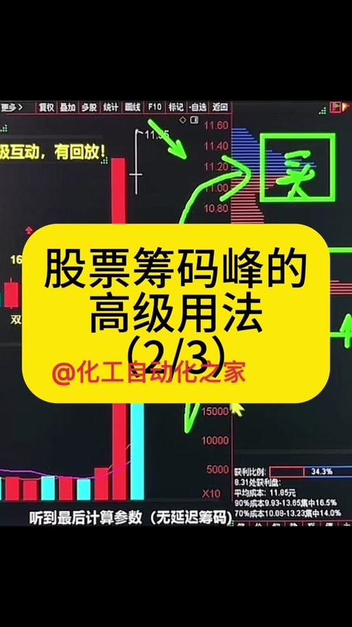 手机版同花顺筹码峰参数设置