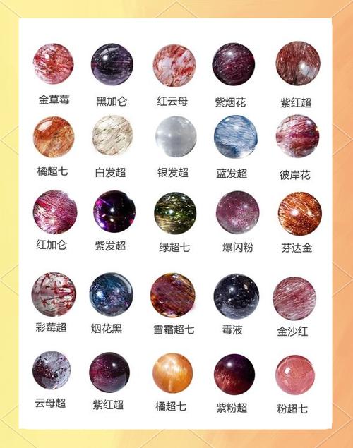 什么宝石能量最强截图