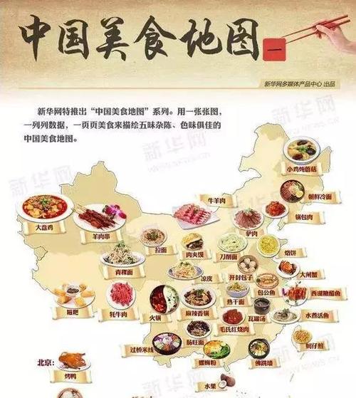 各地特色美食有哪些