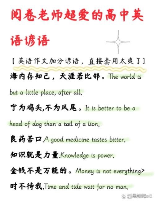 英语谚语 英文缩略图
