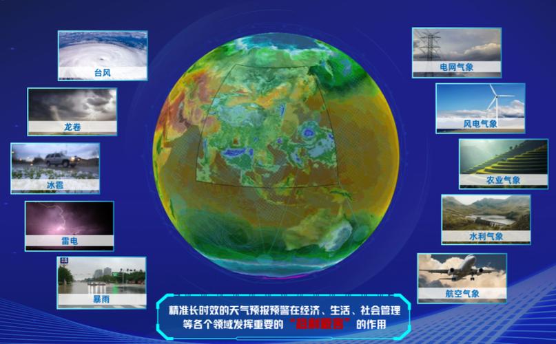 本地天气预报免费版