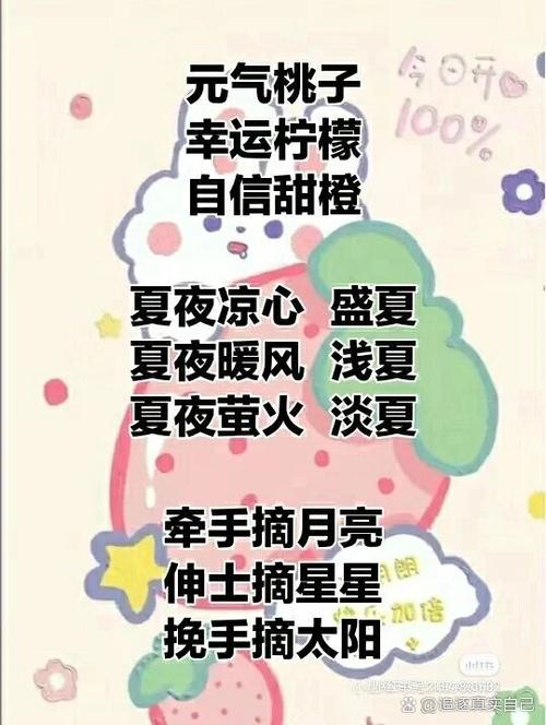 超火的闺蜜网名图标