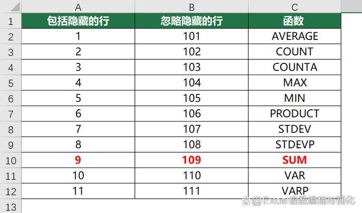 109有什么特别的含义吗缩略图