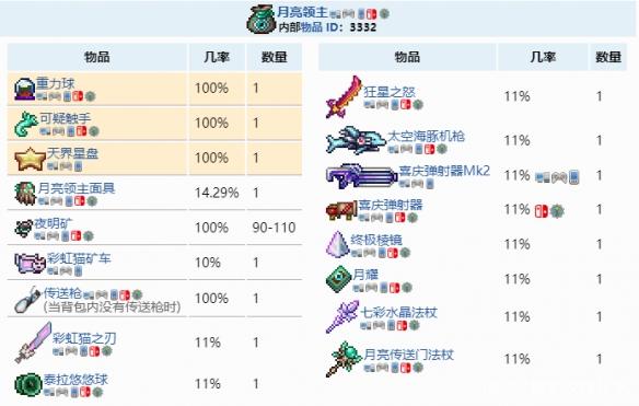 泰拉瑞亚天界星盘属性