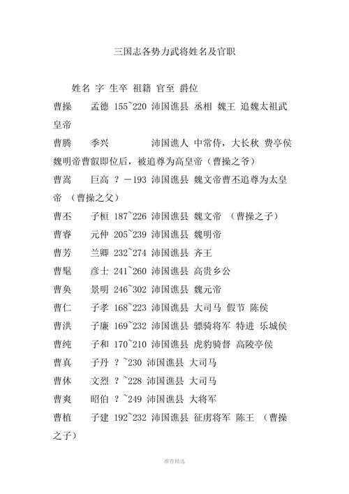 三国志10中文名字怎么输入