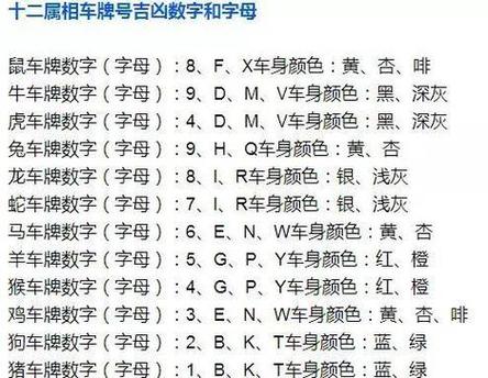 选车牌禁忌